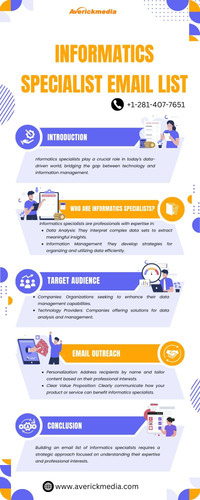 Informatics Specialist Email List by Averickmedia.jpg