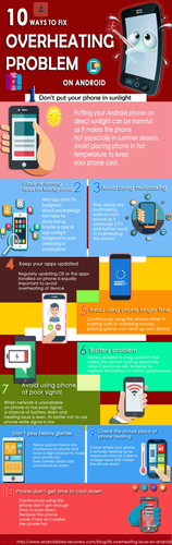 fix overheating problem on android.png