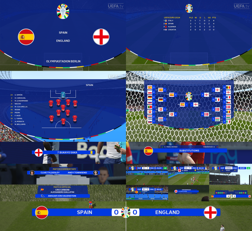 Overlays UEFA EURO 2024