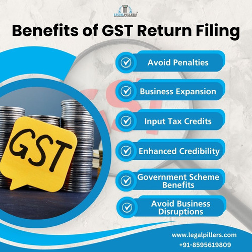 Benefits of GST Return Filing.jpg
