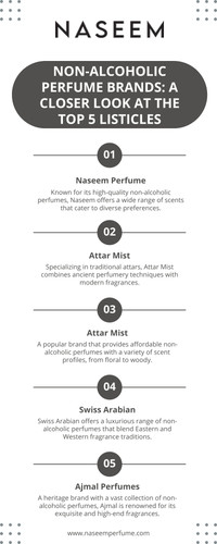 Non Alcoholic Perfume Brands A Closer Look at the Top 5 Listicles.jpg