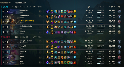 LeagueClientUx HoMZohupl4.png