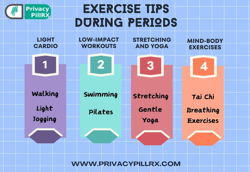 Exercise tips during periods.jpg