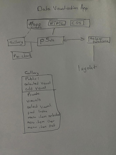 sketch data vis app.jpg