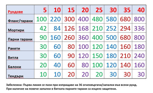 Флот.jpg