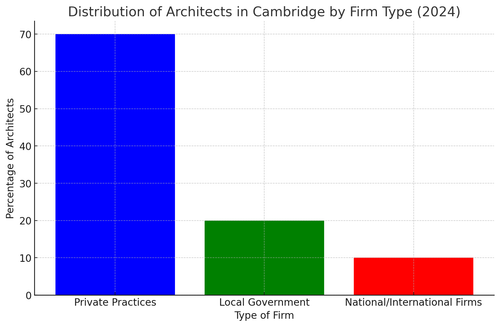 visualization image 1.png