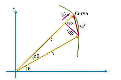 basic math.jpg