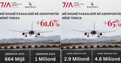 4340338030687777991?url=https%3A%2F%2Fshqiptarja.com%2Fuploads%2F539x308%2F1720025749 1720025698kast.jpg