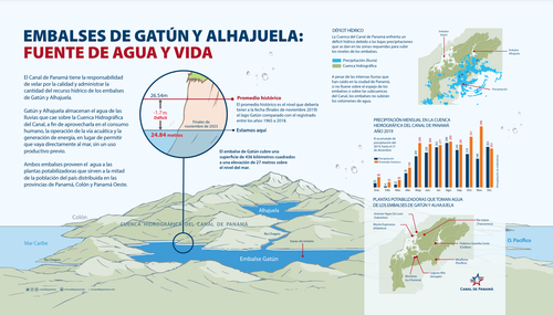 embalse.png