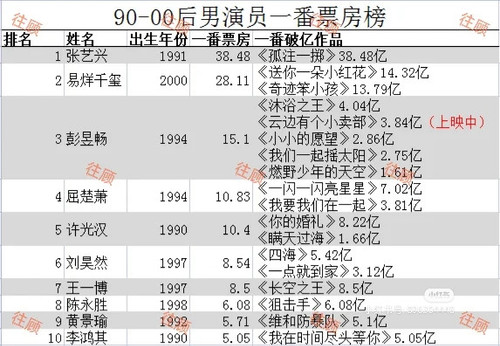 Camera XHS 17199290242711040g2sg314o88b8d7q705n345stkh32o3qstiso.jpg