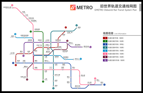 旧世界轨道线网图V7.png
