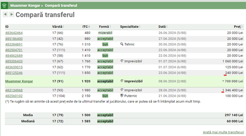 Transfer Compare.png
