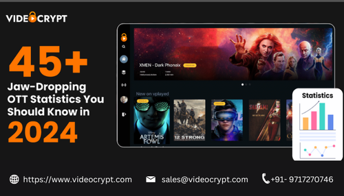Latest OTT Statistics: In-Depth Analysis and Trends Shaping the Industry in 2024.png