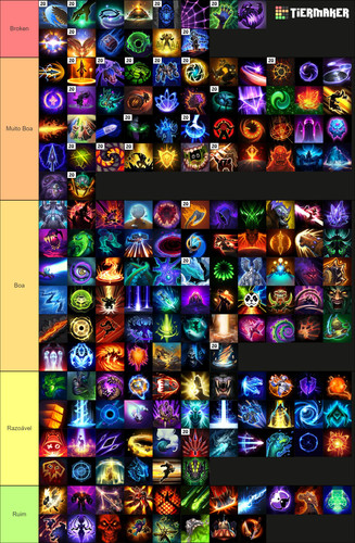 tierList habilidades.jpg