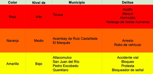 Captura de Pantalla 2024 07 04 a la(s) 6.40.15 p.m..png
