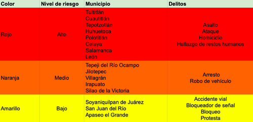 Captura de Pantalla 2024 07 04 a la(s) 6.45.44 p.m..png