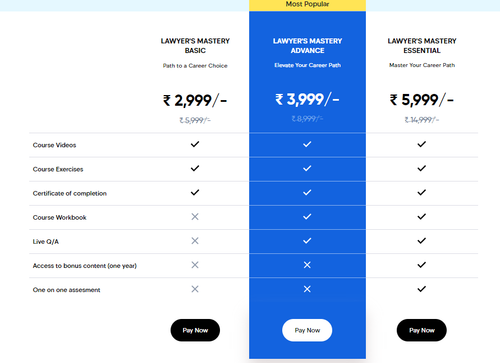 Corporate Law Courses Online | Advocate Prerna.png