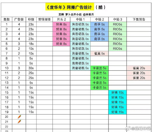 008xd5oIgy1hrd3rm08s2j30sf0on7a4.jpg