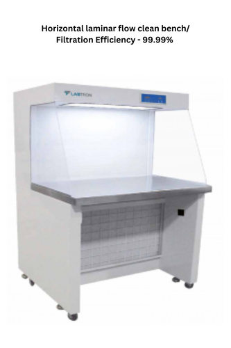 Horizontal laminar flow clean bench/ Filtration Efficiency - 99.99%.png