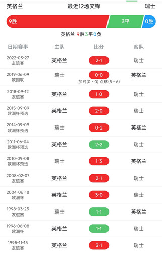Screenshot 2024 07 07 00 41 24 550 com.dongqiudi.news edit.jpg