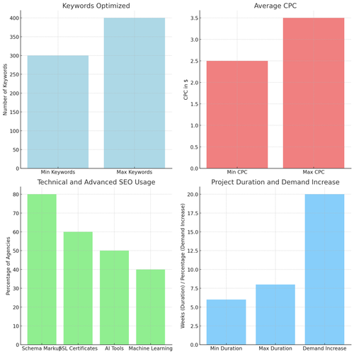 visualization image 1.png