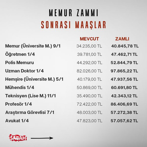 449820773 872075781613642 8511638023886022924 n.jpg?stp=dst jpg p600x600& nc cat=110&ccb=1 7& nc sid.jpg