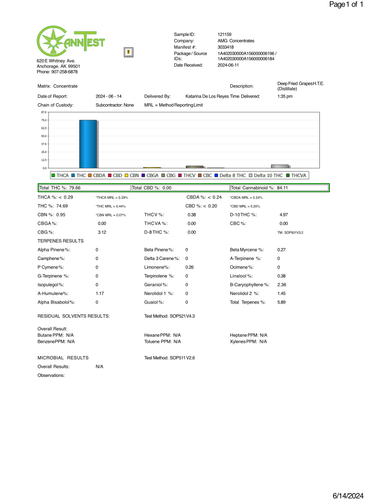 deep fried grapes.png