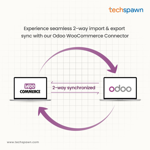Odoo Woocommerce Connector Techspawn Solutions Pvt Ltd.jpg