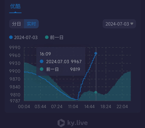 IMG 20240703 161656.jpg