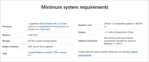 windows11 requirements.webp