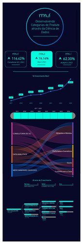 Evolução Mavi Ly 3 bia versão final teste image page 0002.jpg