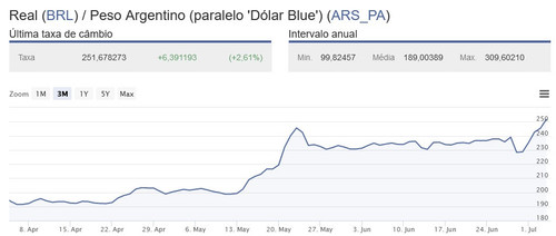 peso.jpg