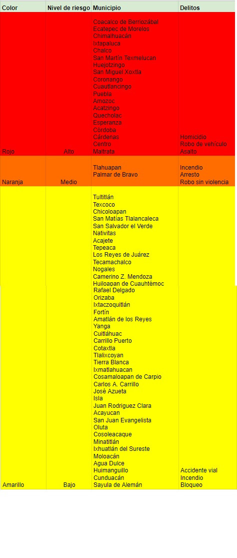 Captura de pantalla 2024 07 04 tulti.jpg