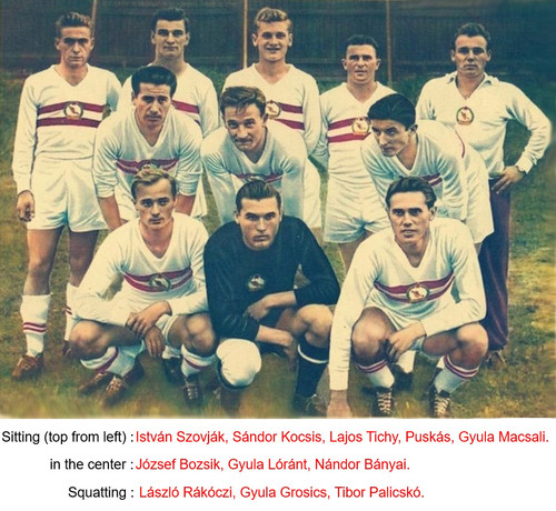 Budapest Honved 1953 With Names).jpg