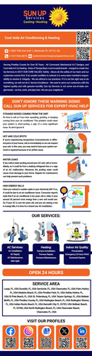 Cool Aide Air Conditioning & Heating.jpg