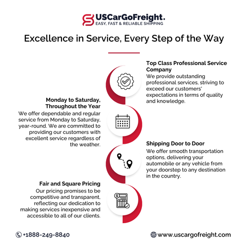Top Class Professional Service - US Car-Go Freight.png
