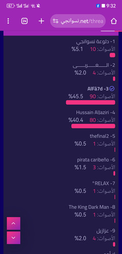 Screenshot 20240706 213256 com.android.chrome.jpg