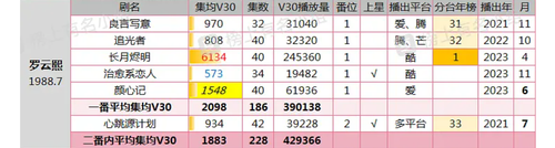 Screenshot 2024 07 07 01 48 26 266 com.douban.frodo.png