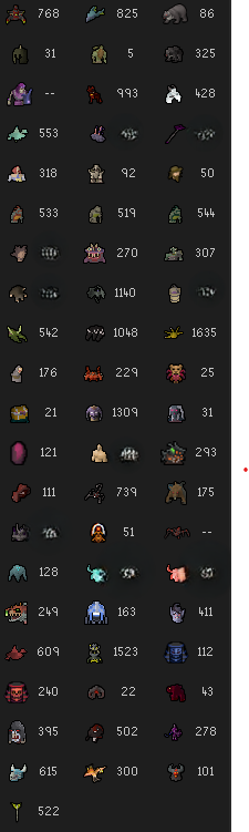 PVM Stats.png