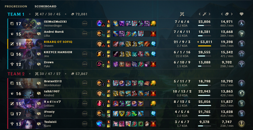 LeagueClientUx kJ1LwC4nh6.png