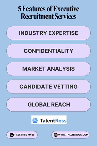 Executive Recruitment Services.jpg