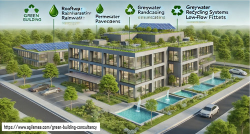 Water Conservation Strategies in Green Building Design.jpg