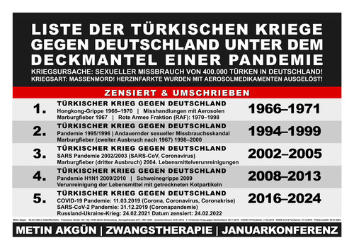 Liste der 5 türkischen Kriege gegen Deutschland (1966–2024).jpg