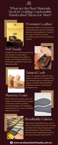 What are the Best Materials Used in Crafting Comfortable Handcrafted Shoes for Men.jpg