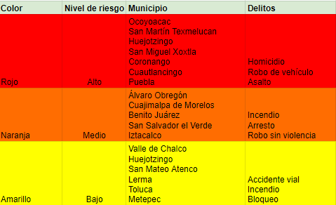 Captura de pantalla 2024 07 04 155546.png