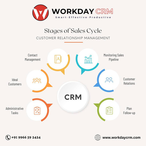 Work day CRM.jpg