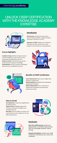 Unlock CISSP Certification with The Knowledge Academy Expertise.png