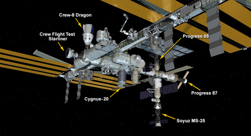 ISS Starliner Configuration.png