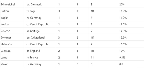 Screenshot 2024 07 02 at 22.38.07.png