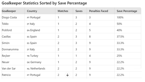 Screenshot 2024 07 02 at 22.37.09.png